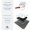 axion® Elektrodenpads passend zu Prorelax, Promed, axion - Produktbild-Vorschau 4