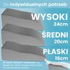 ELONEO Venenkissen Beinhochlagerungskissen aus Memory Foam, Produktbild-Vorschau 15