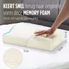Vitapur Vitapur polštář - Polštář proti bolesti šíje - Náhled obrázku produktu 12