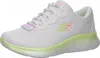 Skechers Skech-lite Pro-stunn Couleur Blanc Voir les images du produit 18