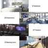 Collage of different room settings, including a bedroom, classroom, home theater, and meeting room, with text overlays indicating the room type. Produktbild-Vorschau