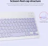 A close-up of a white and light purple keyboard with text describing its features. Náhled obrázku produktu