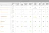 Speedbox 3.0 per motori BOSCH (compresa la Gen4) Anteprima dell’immagine prodotto 16