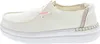 NOUVEAU Hey Dude Femmes Slipper in Spark White en tissu/lin Voir les images du produit 1