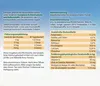 Dehner Best Nature Hundefutter, Nassfutter getreidefrei, Produktbild-Vorschau 2