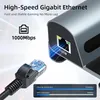 A close-up marketing image of a USB-C hub with an Ethernet port, highlighting its high-speed gigabit ethernet capability and comparing it to WiFi speed. Produktbild-Vorschau