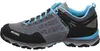 Meindl Ontario Lady GTX Damen Wanderschuh GRAY/AZURE Produktbild-Vorschau 10