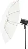Godox AD100Pro - K2 Kit doppio flash a zaino Anteprima dell’immagine prodotto 10