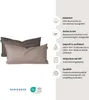 Two pillows are shown next to a list of product features and certifications. Produktbild-Vorschau