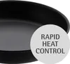 Close-up of a frying pan with a circular overlay highlighting a product feature. Náhľad obrázku produktu