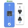 AdroitGoods Ethernet Gigabit Netzwerksplitter - 1 bis 2 - Produktbild-Vorschau 10