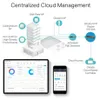TP-Link ER7206 Anteprima dell’immagine prodotto 10