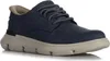 Skechers Garza205352s Niebieski Podgląd zdjęcia produktu 7
