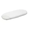 Sensillo Jersey Tuch fr Kinderwagen Wei 35x75cm Produktbild-Vorschau 1