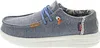 Fusion Jack high jute (44/ocean) Produktbild-Vorschau 4