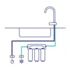 Diagram showing an under-sink water filter system connected to a faucet. Produktbild-Vorschau
