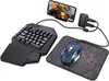ZELURXX Einhand Gaming Tastatur 40 Tasten RGB Beleuchtung Produktbild-Vorschau 7