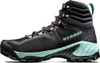 Chaussures Mammut Sapuen High Gtx 30300425100575 Voir les images du produit 10