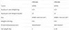 A table comparing specifications of two products, VR116A and VR118A. Produktbild-Vorschau