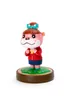A figurine of a pink animal character wearing a red jacket and blue skirt, standing on a green and brown base. Produktbild-Vorschau