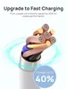 AFERIY USB-C na USB-C kábel, rýchle nabíjanie PD 60 W, Náhľad obrázku produktu 6