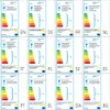 vidaXL Zestaw oświetlenia studyjnego 24 W ze statywami i Podgląd zdjęcia produktu 5