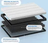 FY2420/30 FY2422/30 Ersatzfilter kompatibel mit Philips Produktbild-Vorschau 4