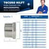 tecuro Reduzierstück Edelstahl V4A (AISI 316), AG x IG 3/4 Produktbild-Vorschau 4
