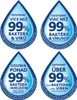 Vileda Wischmop-Set Turbo Easy Wring & Clean incl. Produktbild-Vorschau 76