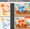 Thermovorhang Kälteschutz Kräuselband Stangendurchzug, Produktbild-Vorschau 9