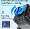 SunSun CTP-5003 SuperECO jezírkové čerpadlo 5000 l/h 30 W, Náhled obrázku produktu 5