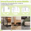 A collage showing different types of furniture feet and how the product is used with them. Produktbild-Vorschau