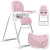 Chaise d'allaitement Ricokids Tulo rose Voir les images du produit 11