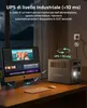 AFERIY P180 Pro Power Station 1800W 1024Wh con pannello Anteprima dell’immagine prodotto 4