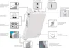 Avvolgitore elettrico per nastri di tapparelle Schellenberg Anteprima dell’immagine prodotto 16