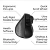 A diagram of an ergonomic mouse with callouts describing its features. Náhľad obrázku produktu
