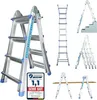 Opmerking 1,1  Warentestonline.de 05/2025/20251469 Profi Productafbeelding-voorbeeld 1