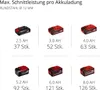 A grid of battery packs with their corresponding cut capacities per charge. Produktbild-Vorschau
