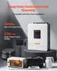 4000W hybridní solární měnič, 24V DC na 230V AC, nabíječka Náhled obrázku produktu 2