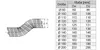 Flexrohr Edelstahl 150 mm – 3 m | 1.4404 | Schornstein Produktbild-Vorschau 2