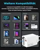 A marketing image showcasing the compatibility of a white GaN USB-C charger with various electronic devices. Produktbild-Vorschau