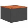vidaXL 5-tlg. Garten-Sofagarnitur mit Kissen Schwarz Poly Produktbild-Vorschau 6