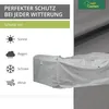 Premium Schutzhülle für Loungegruppe rechteckig / Produktbild-Vorschau 3