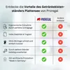 A comparison table highlighting the advantages of the Proregal Getränkekistenständer Plattensee against other providers. Produktbild-Vorschau