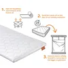 topper ortopedico in schiuma fredda, 180 x 200 cm, per Anteprima dell’immagine prodotto 18