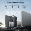 Baseus Powerbank met digitaal display en dubbele ingebouwde Productafbeelding-voorbeeld 13