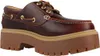 TIMBERLAND - Chaussures de bateau Stone Street pour femmes Voir les images du produit 8