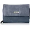 TOM TAILOR Elin Geldbörse Damen Blau Produktbild-Vorschau 12