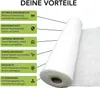 A roll of white non-woven fabric is shown next to a list of its benefits, presented in green boxes with icons. Produktbild-Vorschau