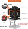 OKWISH Kreuzlinienlaser, 4x360° Linien kreuzlinienlaser mit Produktbild-Vorschau 3